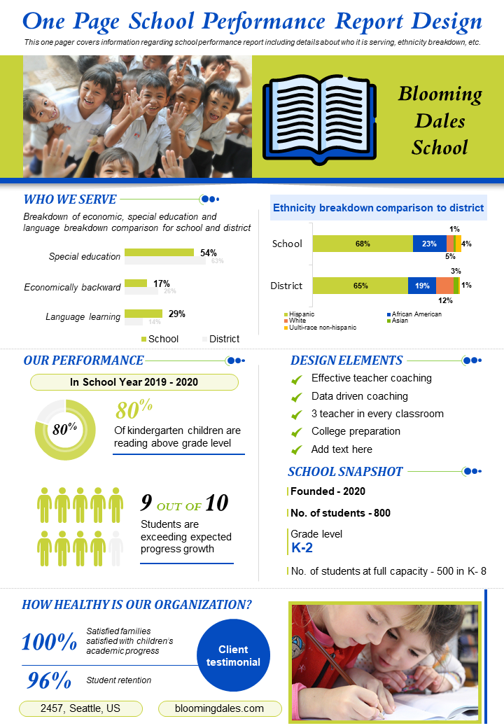 One Page School Performance Report Design PPT Design