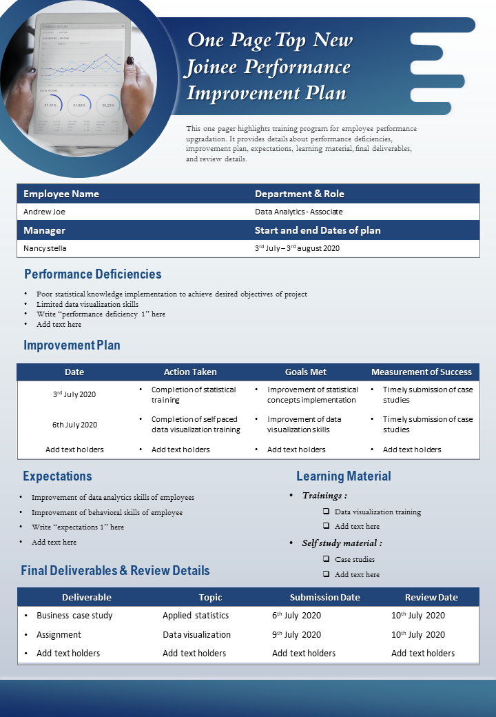 One Page Top New Joinee Performance Improvement Plan PPT Design
