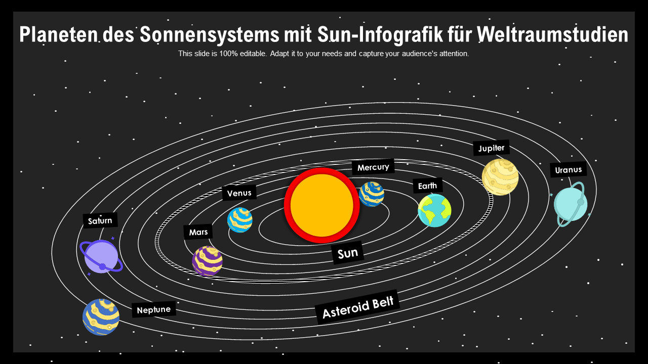 Planeten des Sonnensystems mit Sun-Infografik für Weltraumstudien
