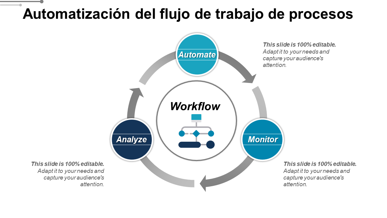 Presentación PPT de automatización del flujo de trabajo de procesos