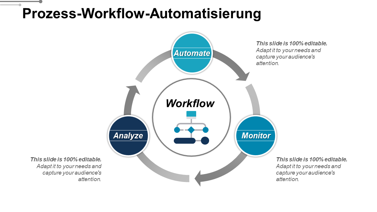 Prozess-Workflow-Automatisierung PPT-Präsentation