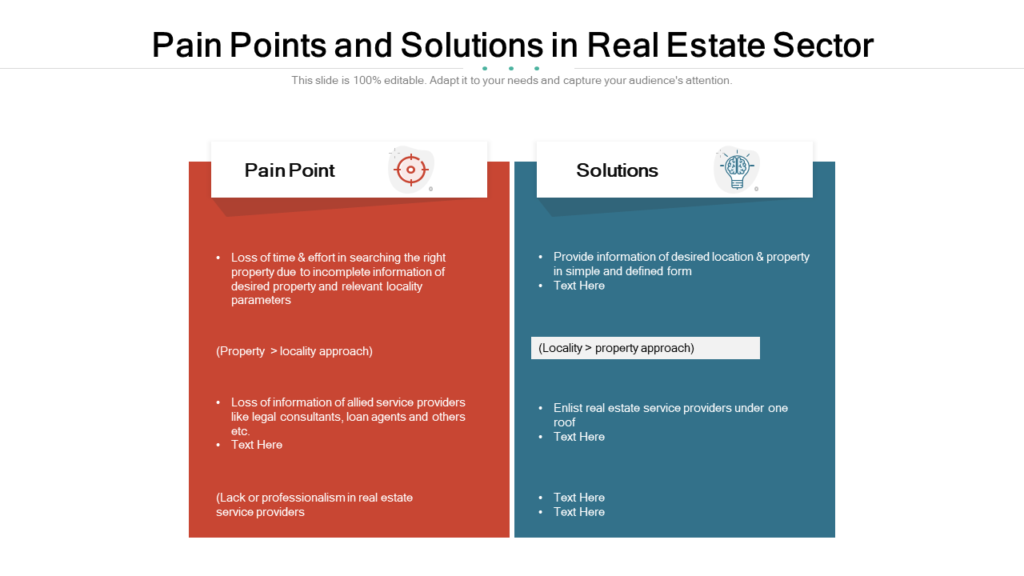 Real Estate Pain Point Template