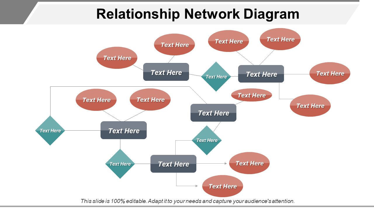Relationship Network Diagram
