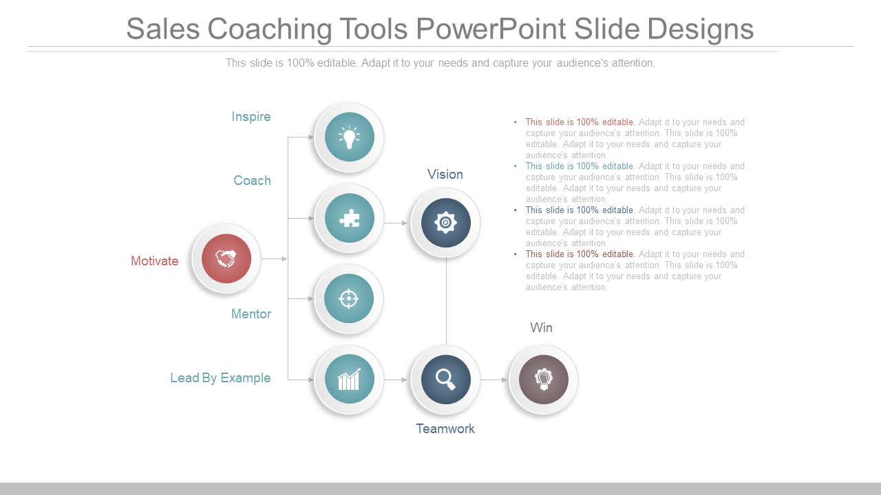 Sales Coaching Tools PowerPoint Slide
