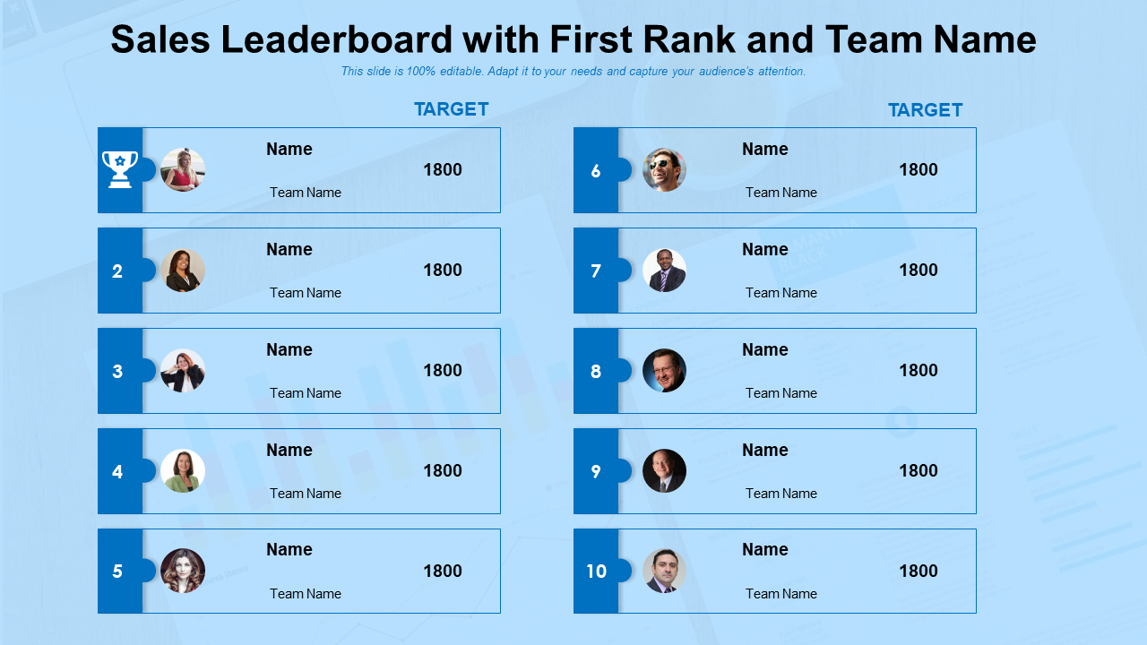 Sales Leaderboard with First Rank and Team Name