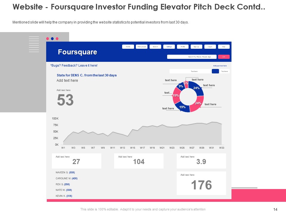 Foursquare Pitch Deck Example