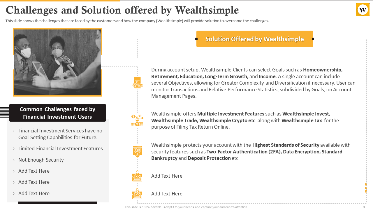Challenges and Solutions Offered By Wealthsimple 