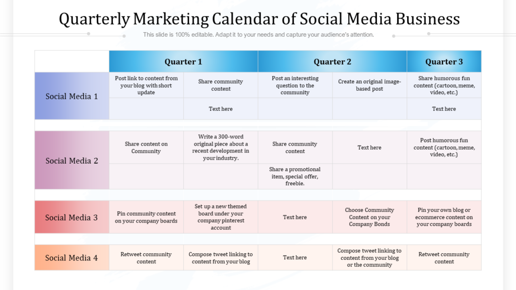 Social Media Quarterly Plan PPT Diagram
