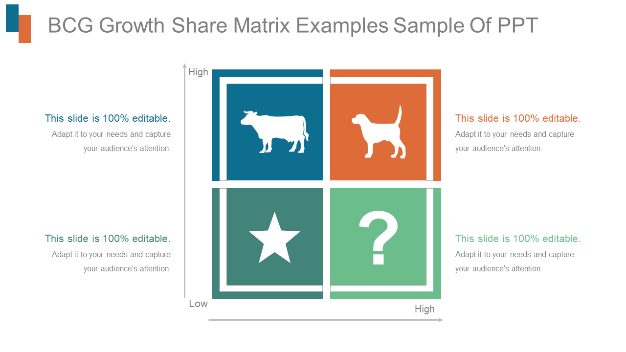 Bcg Growth Share Matrix Examples Sample Of Ppt
