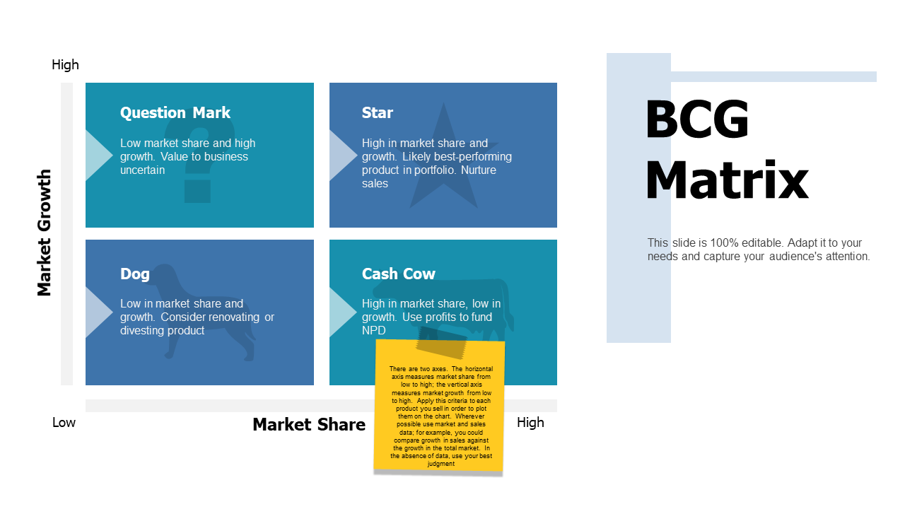 BCG Matrix Market Growth Ppt Portfolio Slide Portrait