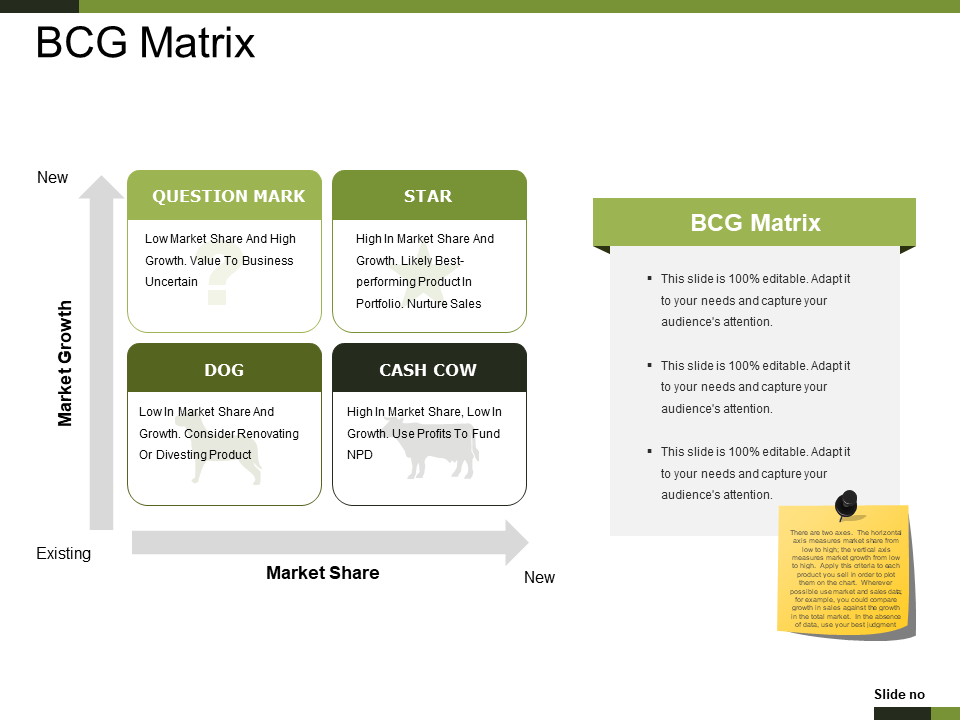 Bcg Matrix Powerpoint Slide Background Designs