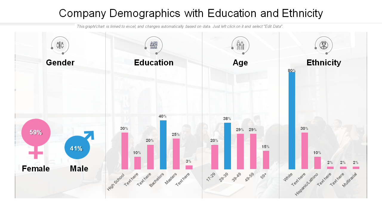 Company Demographics With Education And Ethnicity Table Templates