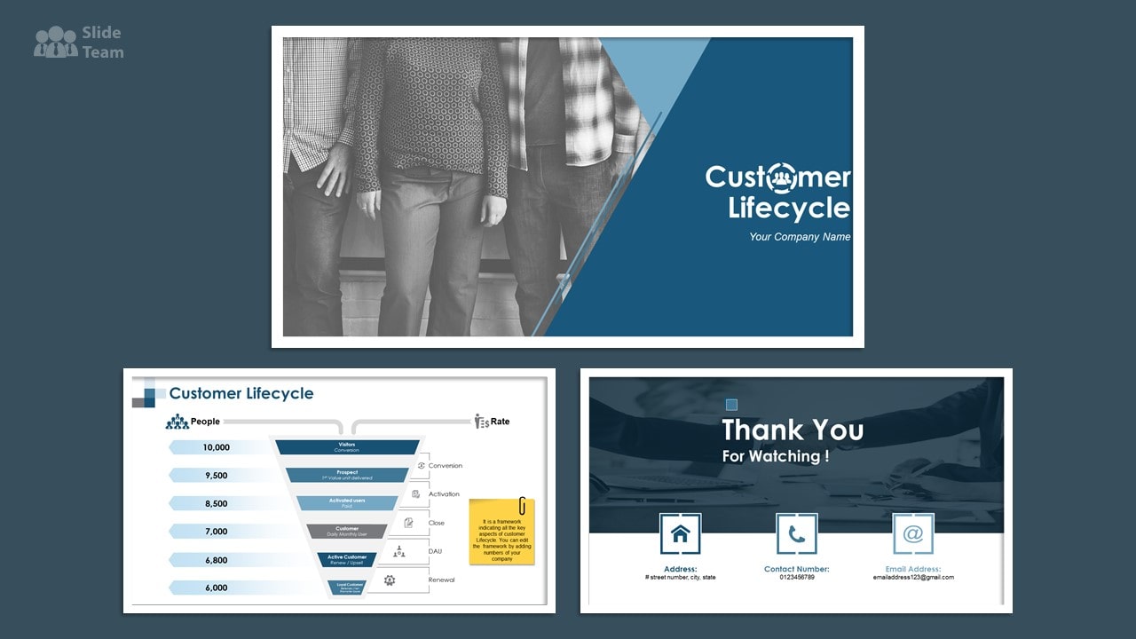 Customer Lifecycle PPT Template
