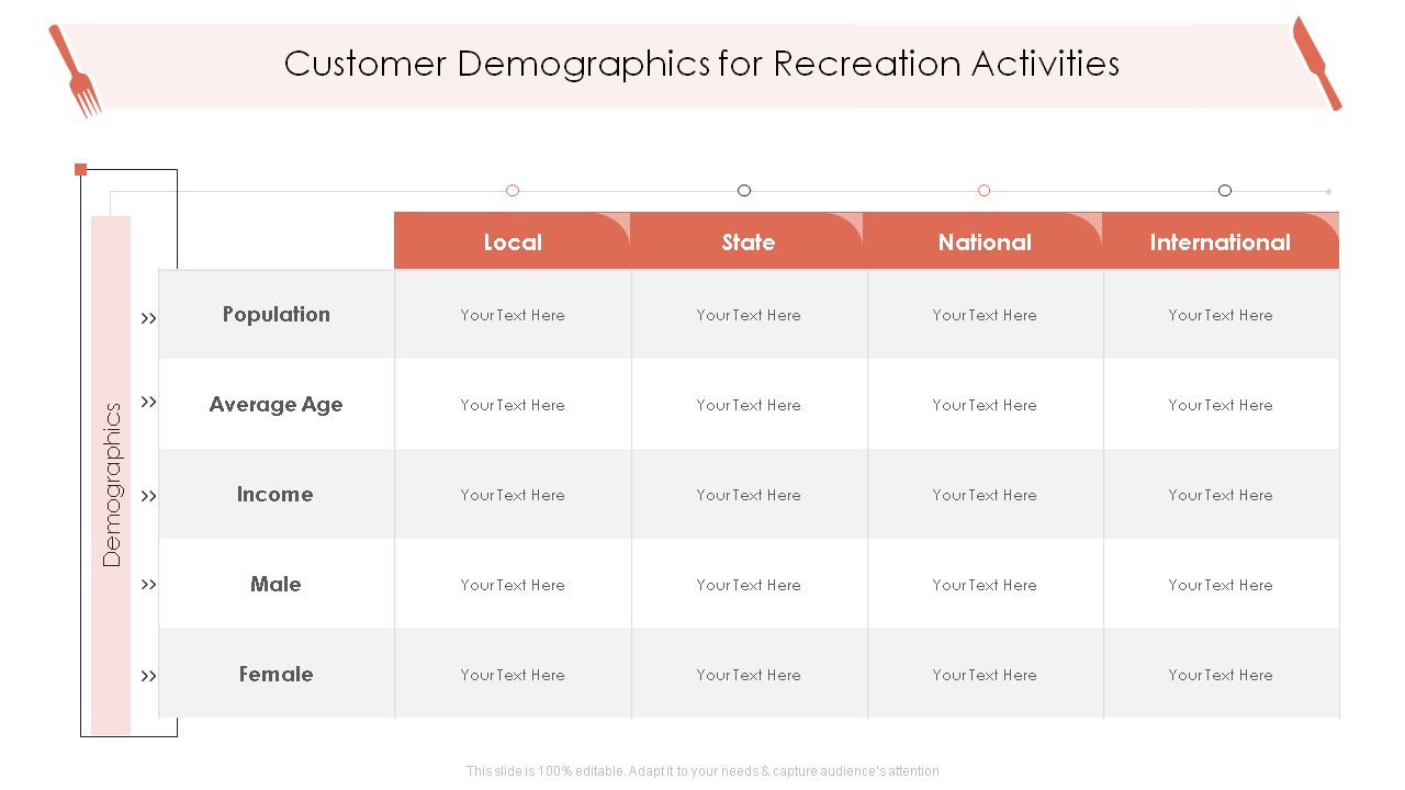 Customer Demographics Table Templates For Recreation Activities 
