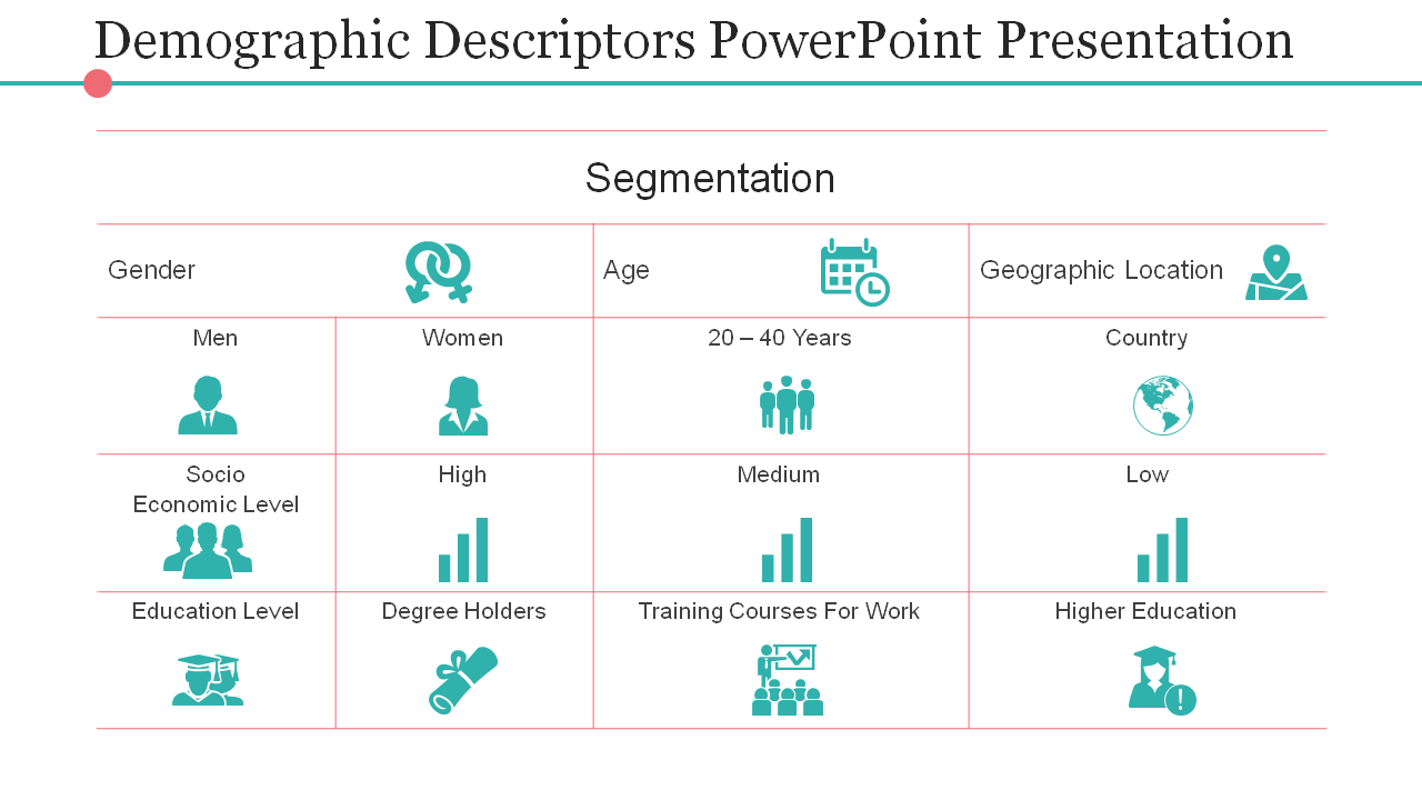 Demographic Descriptors Table Templates