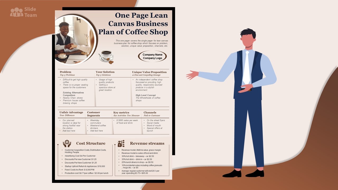One Page Coffee Shop Business Plan PPT