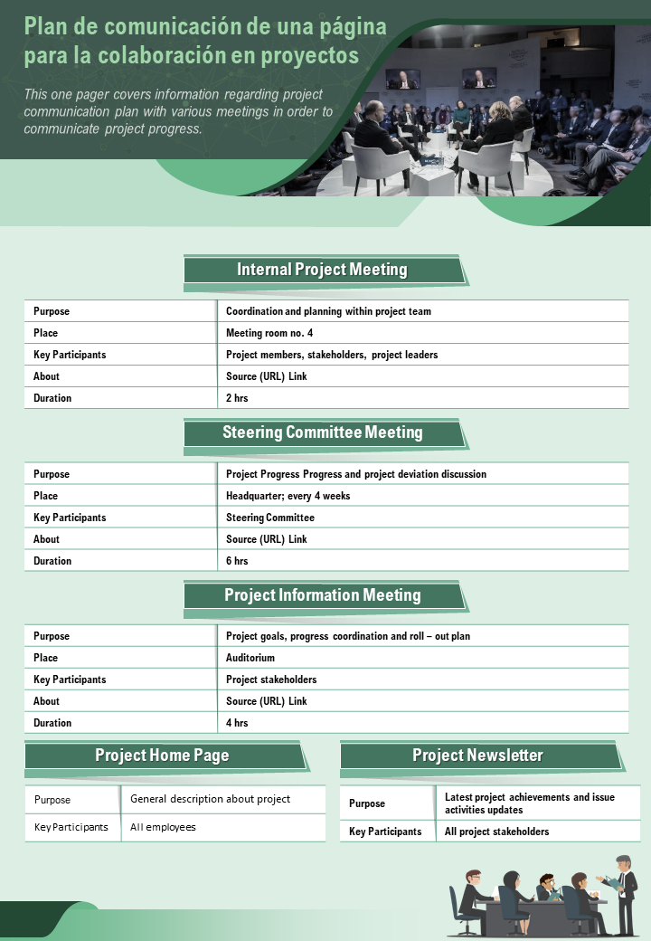 Plan de comunicación de una página para la colaboración del proyecto Informe de presentación Infografía PPT Documento PDF