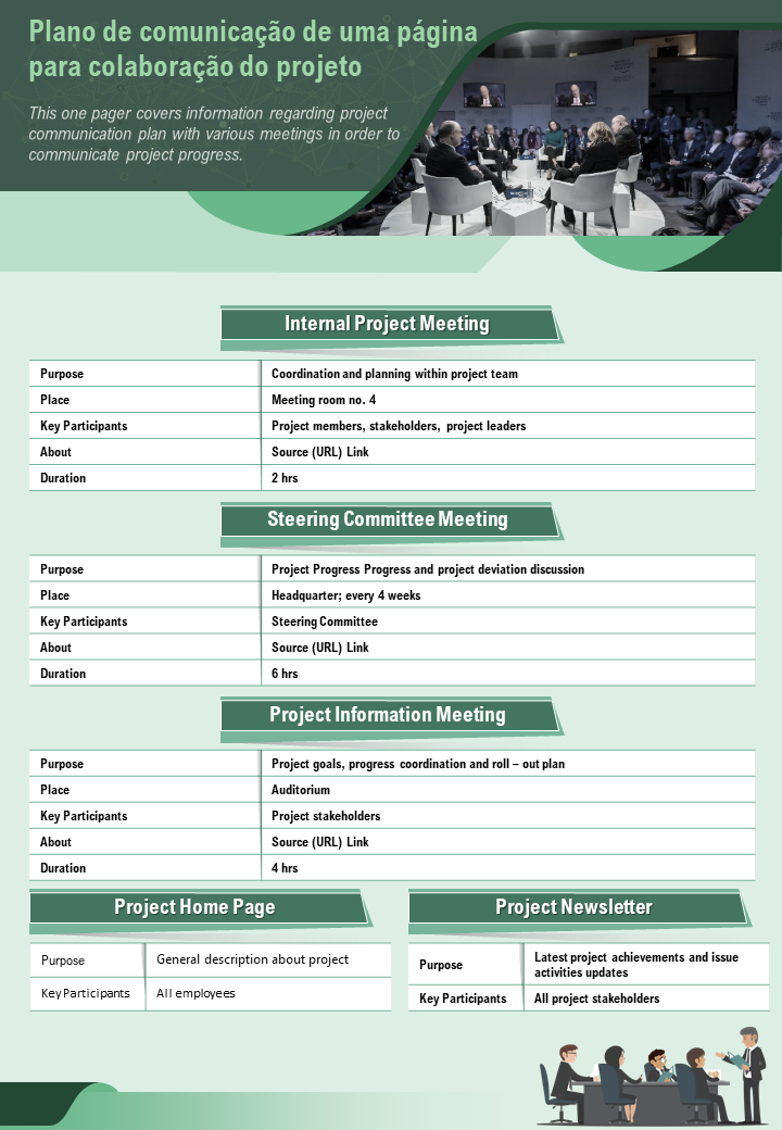 Plano de Comunicação de Uma Página para Colaboração no Projeto Relatório de Apresentação Infográfico PPT Documento PDF
