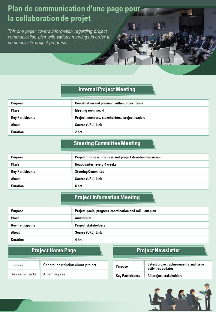 Plan de communication d'une page pour la collaboration de projet Rapport de présentation Infographie PPT Document PDF