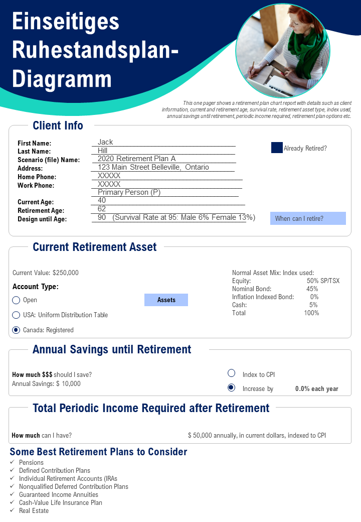 Einseitiger Rentenplan-Diagramm-Präsentationsbericht Infografik PPT PDF-Dokument
