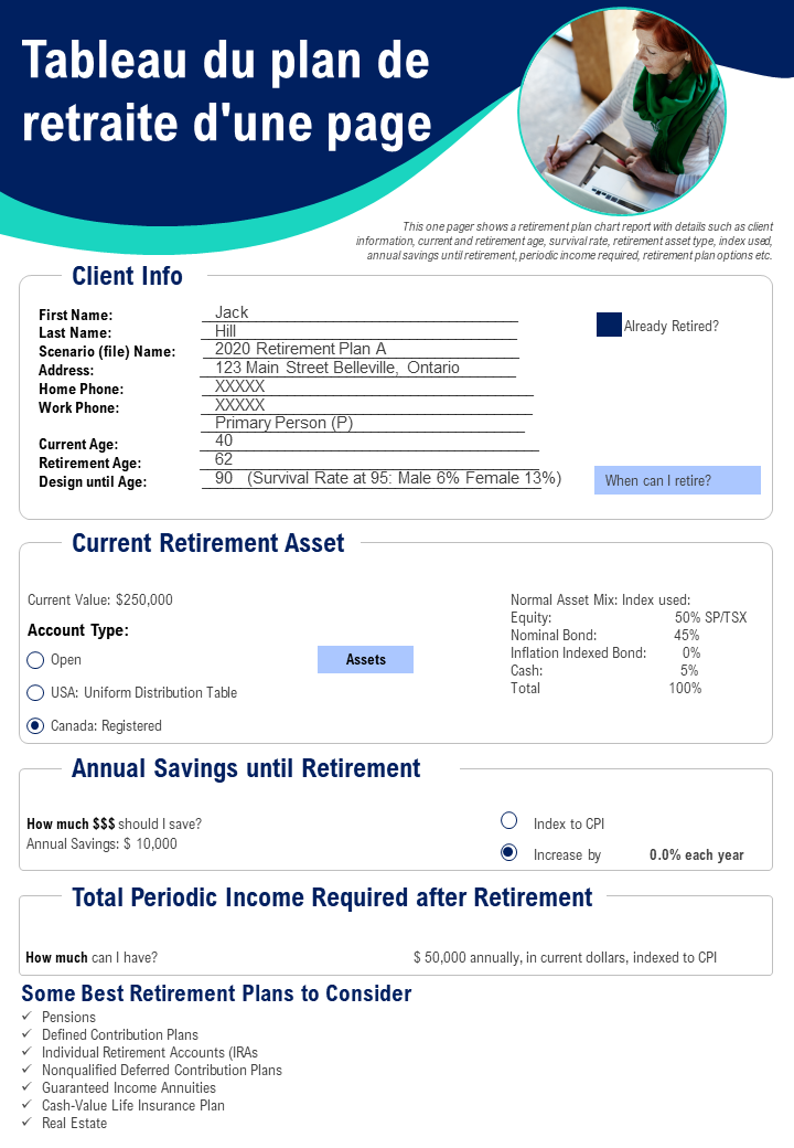 Tableau de présentation du plan de retraite d'une page Rapport Infographie PPT Document PDF