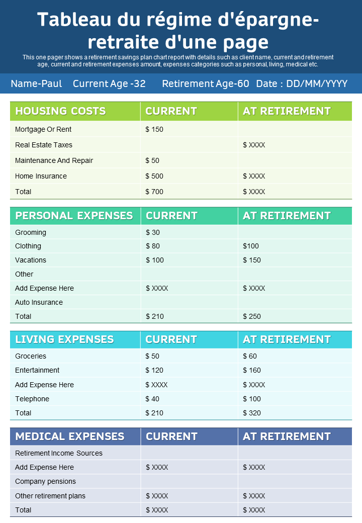 Tableau de présentation du plan d'épargne-retraite d'une page Rapport Infographie PPT Document PDF