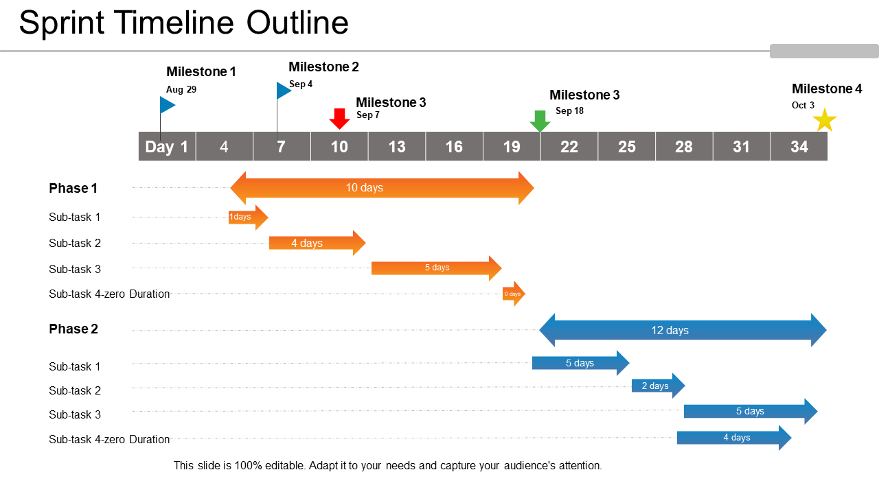 Sprint timeline outline powerpoint slide