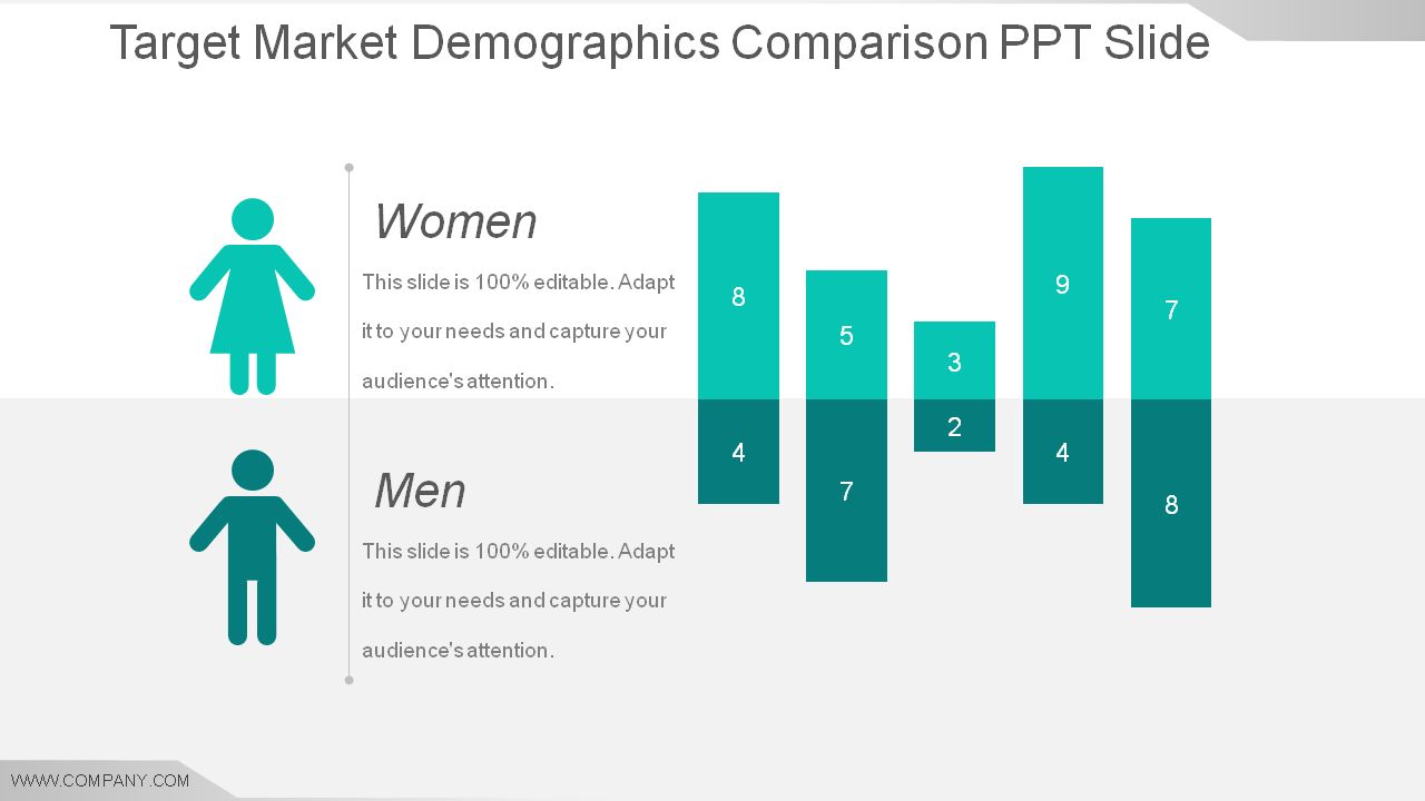 Target Market Demographics Comparison PPT Slide