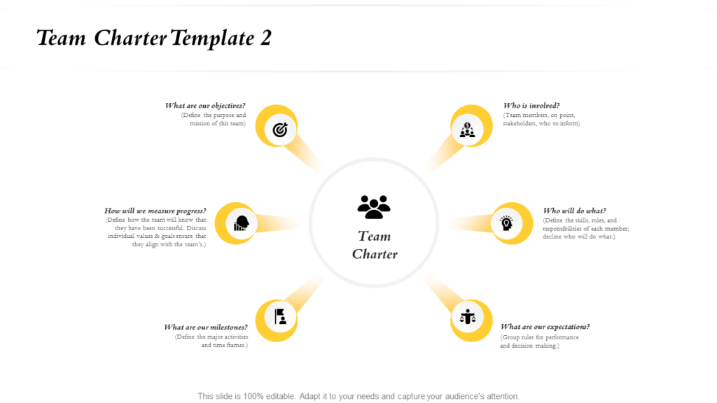 Team Charter PowerPoint Slide