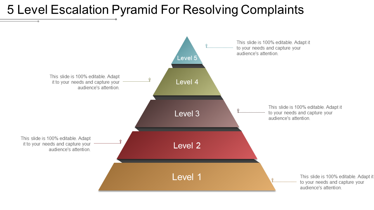 5-Level Escalation Pyramid PowerPoint Slide