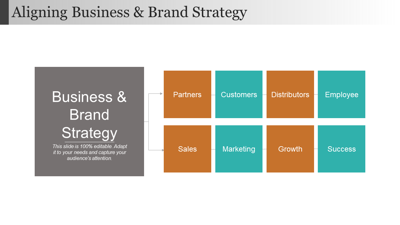 Aligning Business and Brand Strategy PowerPoint Template