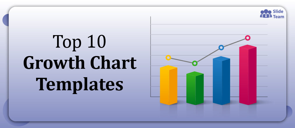 Top 10 Growth Chart PPT Templates to Assess Your Business Success Rate [Free PDF Attached]