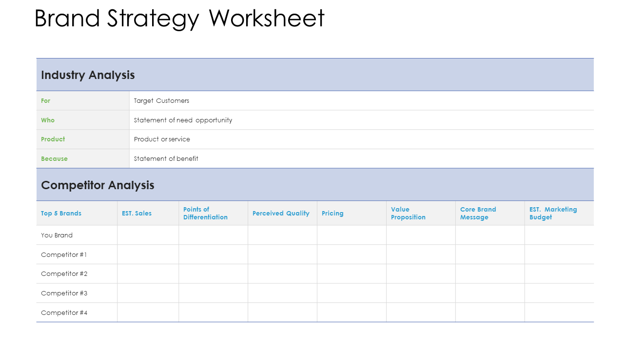 Brand Strategy Worksheet Presentation Slide