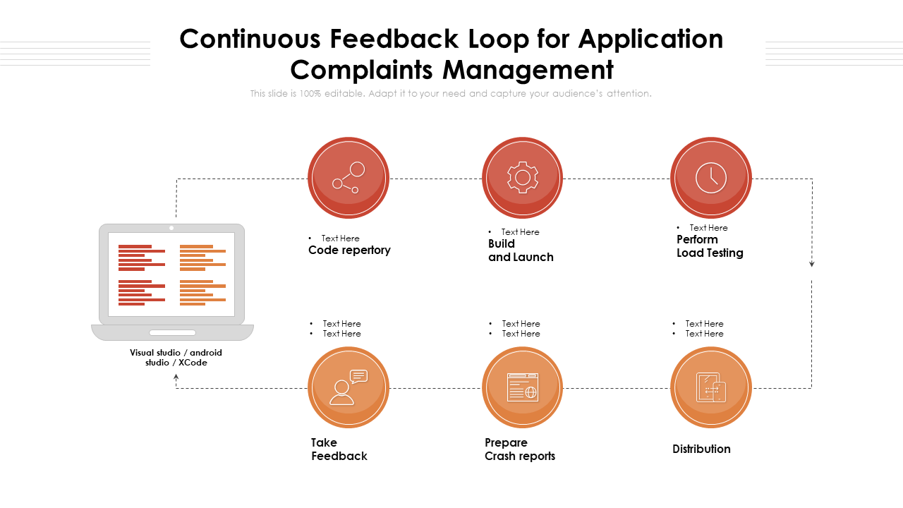 Continuous Feedback Loop PowerPoint Template