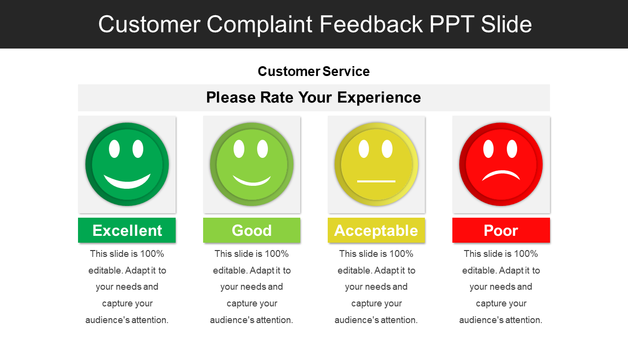 Customer Complaint Feedback PPT Slide