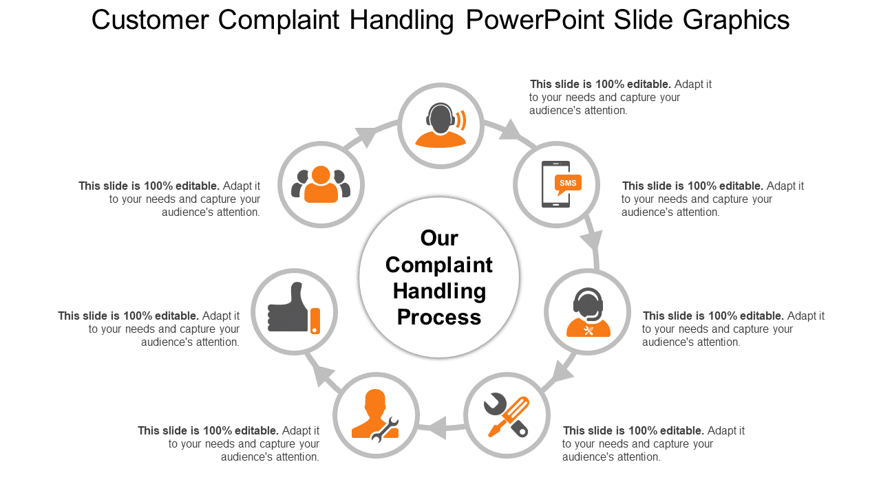 Customer Complaint Handling PowerPoint Slide