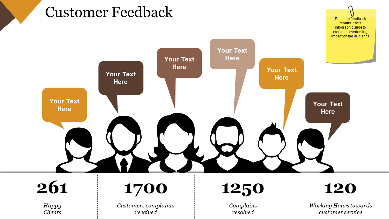 Customer Feedback PowerPoint Slide