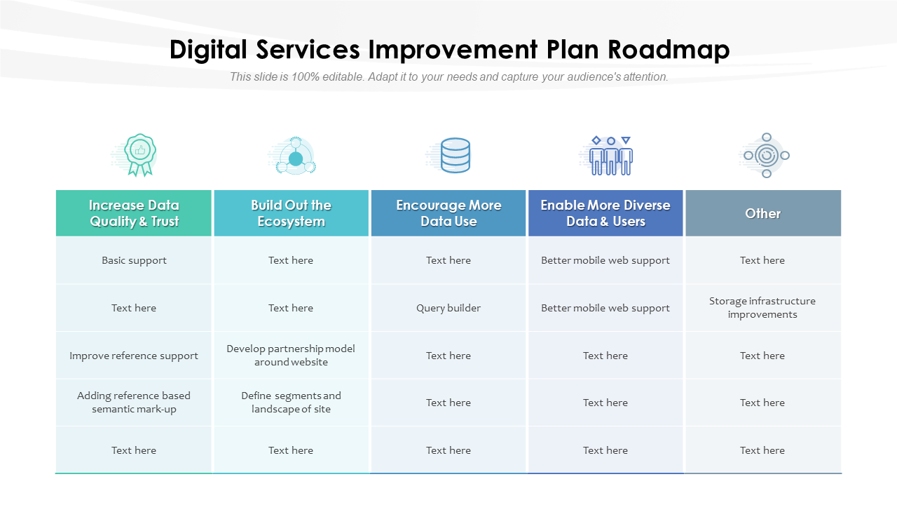 improvement service business plan