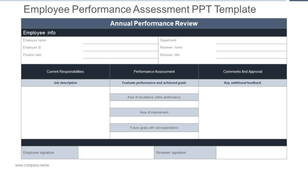 Employee Performance Review PPT Template