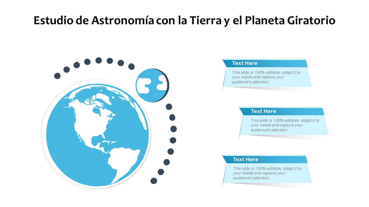 Estudio de Astronomía con la Tierra y el Planeta Giratorio