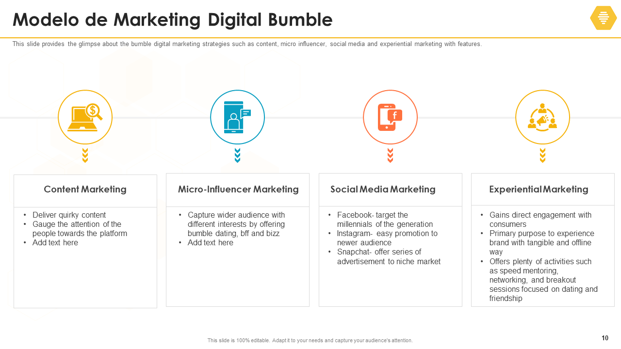Modelo de Marketing Digital Bumble