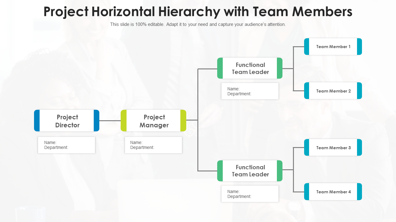Project horizontal hierarchy with team members