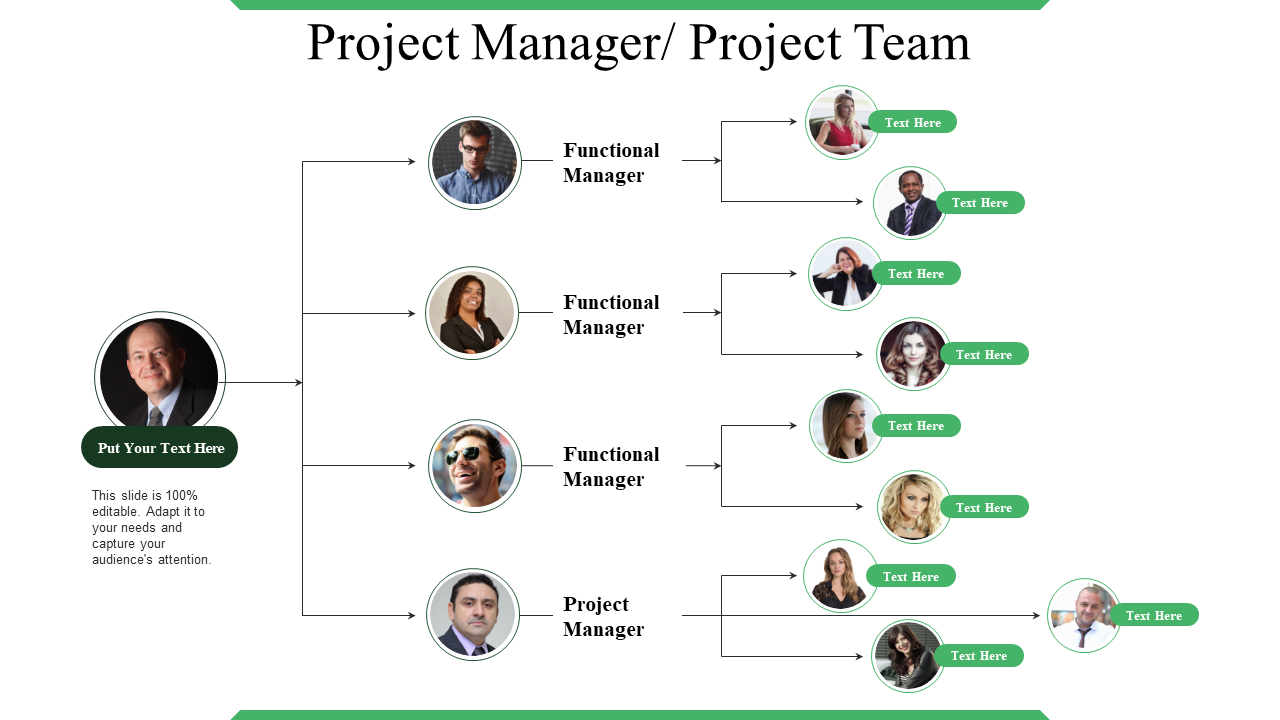 Project manager project team PowerPoint topics