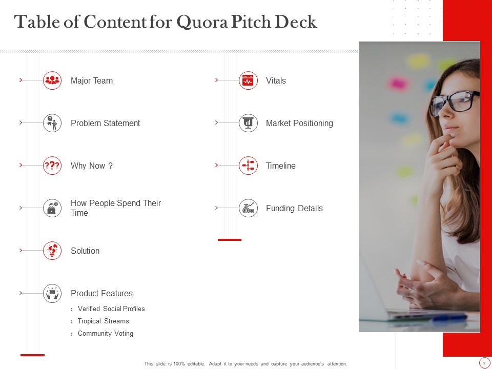 how to make a website like Quora?