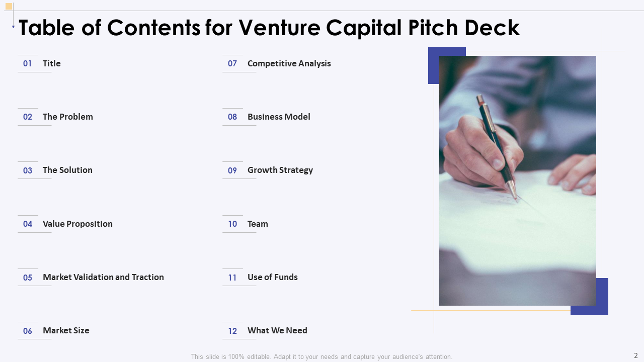 Table of Contents for Investor Pitch Deck Presentation 