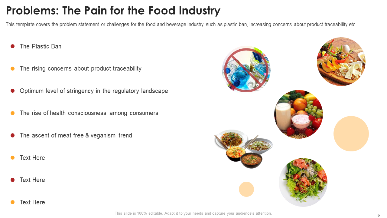 Value That the Product Provides to the Customer