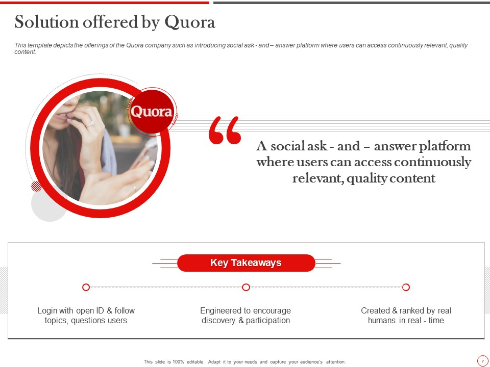 How much does it cost to make a website like Quora.com?