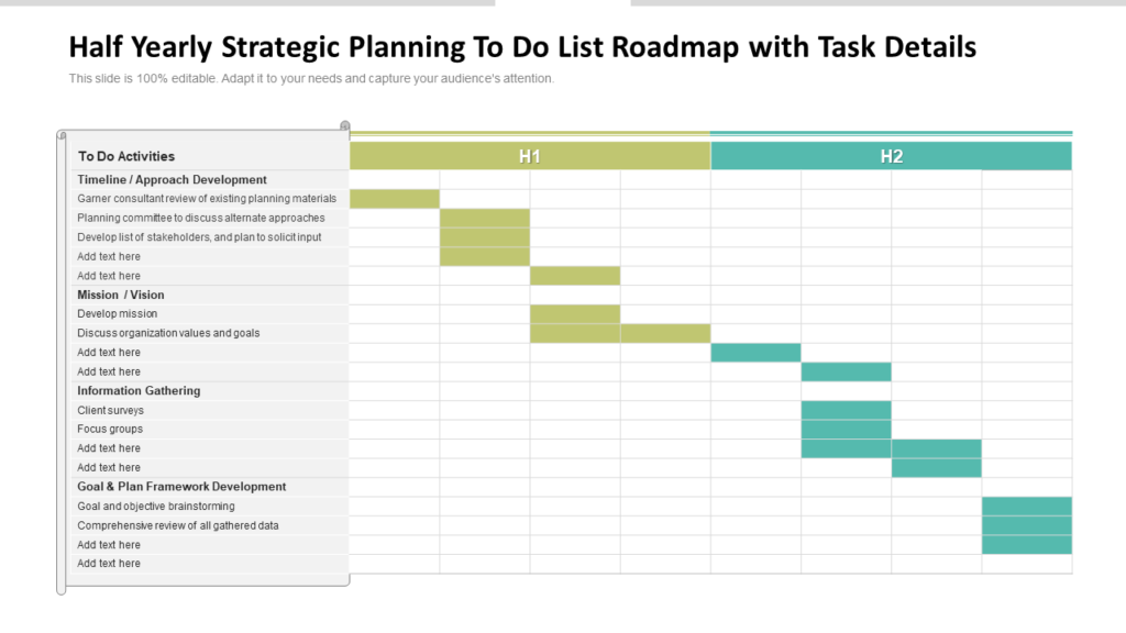 To-do List for Strategy Planning