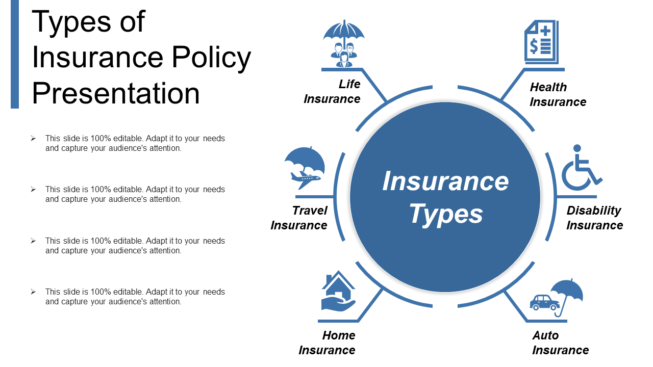 Types of Insurance Policy Presentation