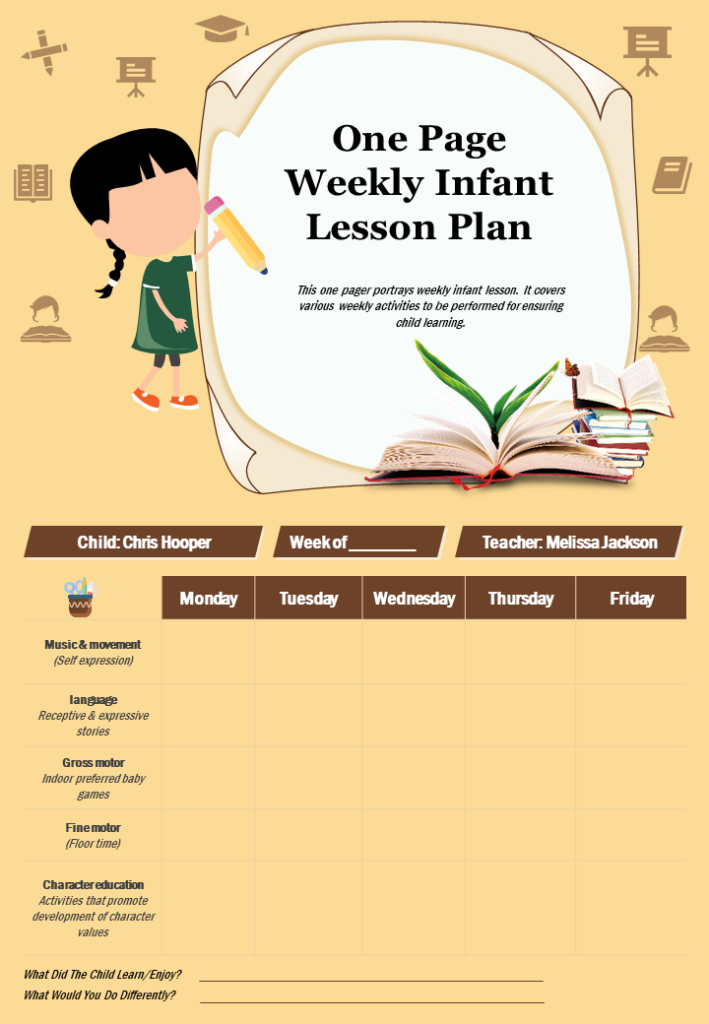 Weekly Infant Lesson Plan Template